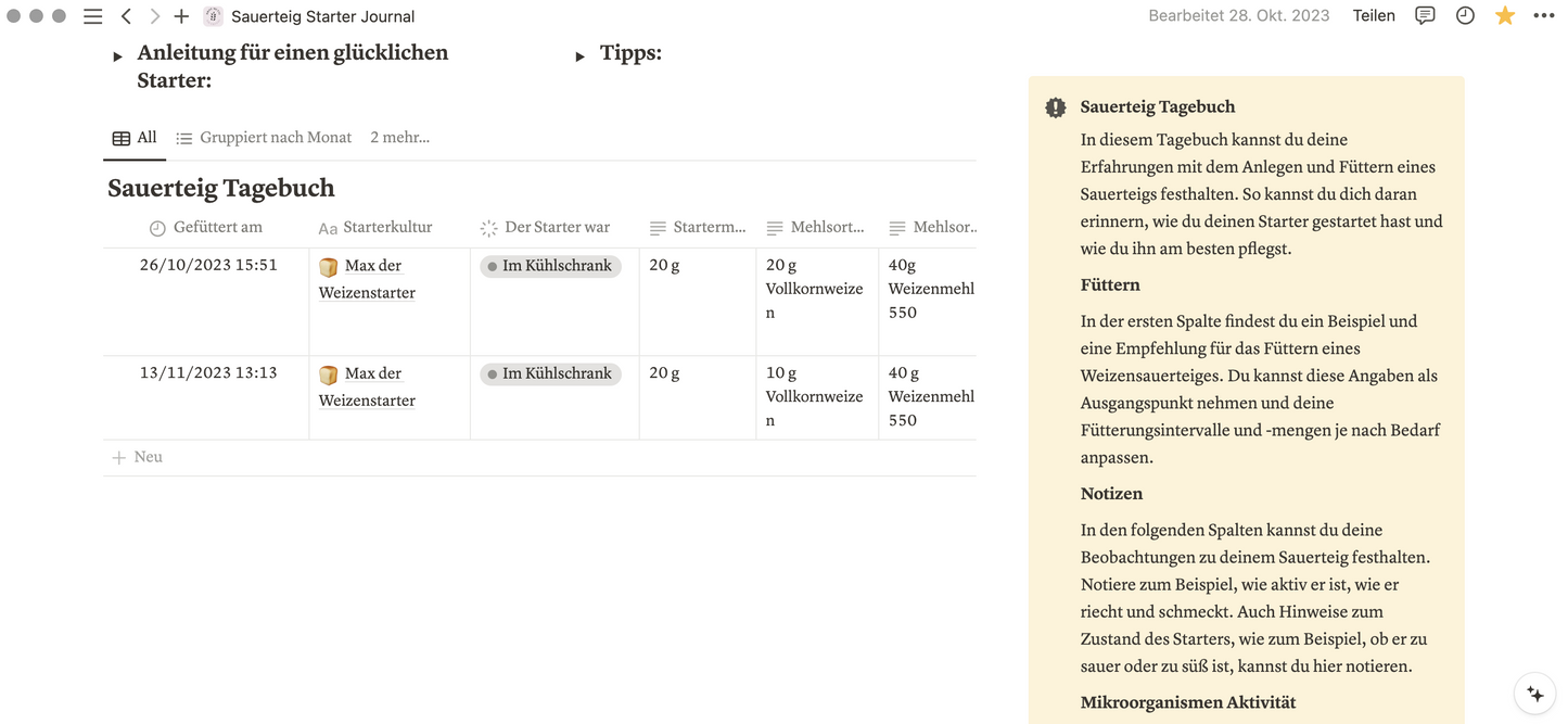 Notion.so Template - Dein digitales Sauerteig Starter Tagebuch