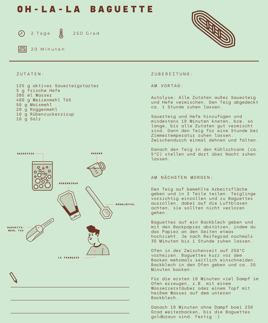 Rezeptkarte zum Ausdrucken: Sauerteig-Baguette