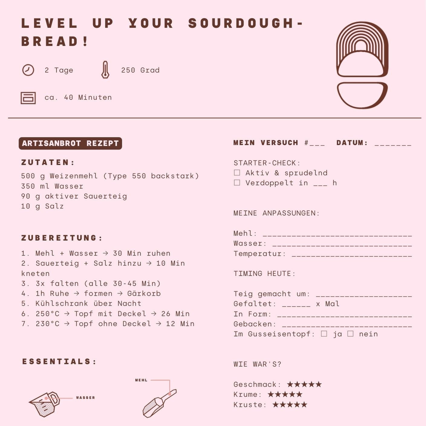 Sauerteigbrot Level-up Journal [kostenloser PDF-Download]