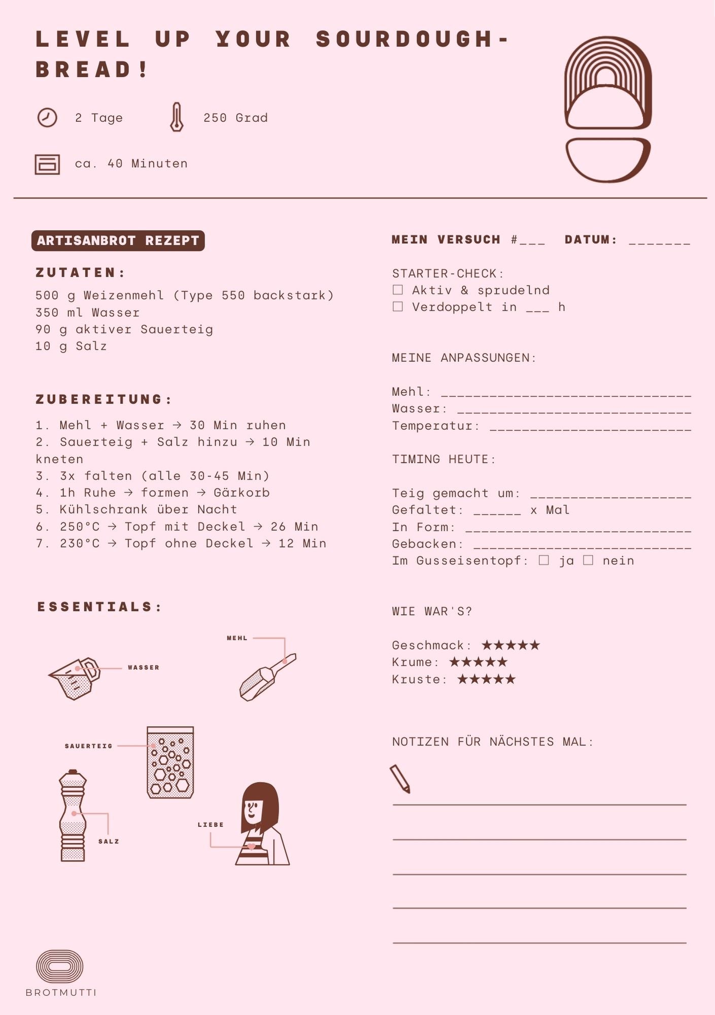 Sauerteigbrot Level-up Journal [kostenloser PDF-Download]