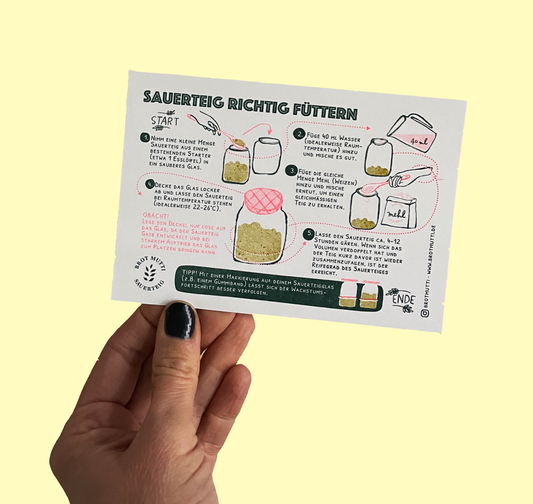Postkarte Risodruck: Sauerteig richtig füttern | Eine Anleitung | Die Karte kommt per Post